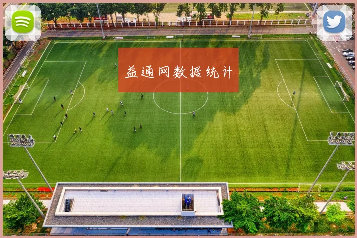 益通网数据统计